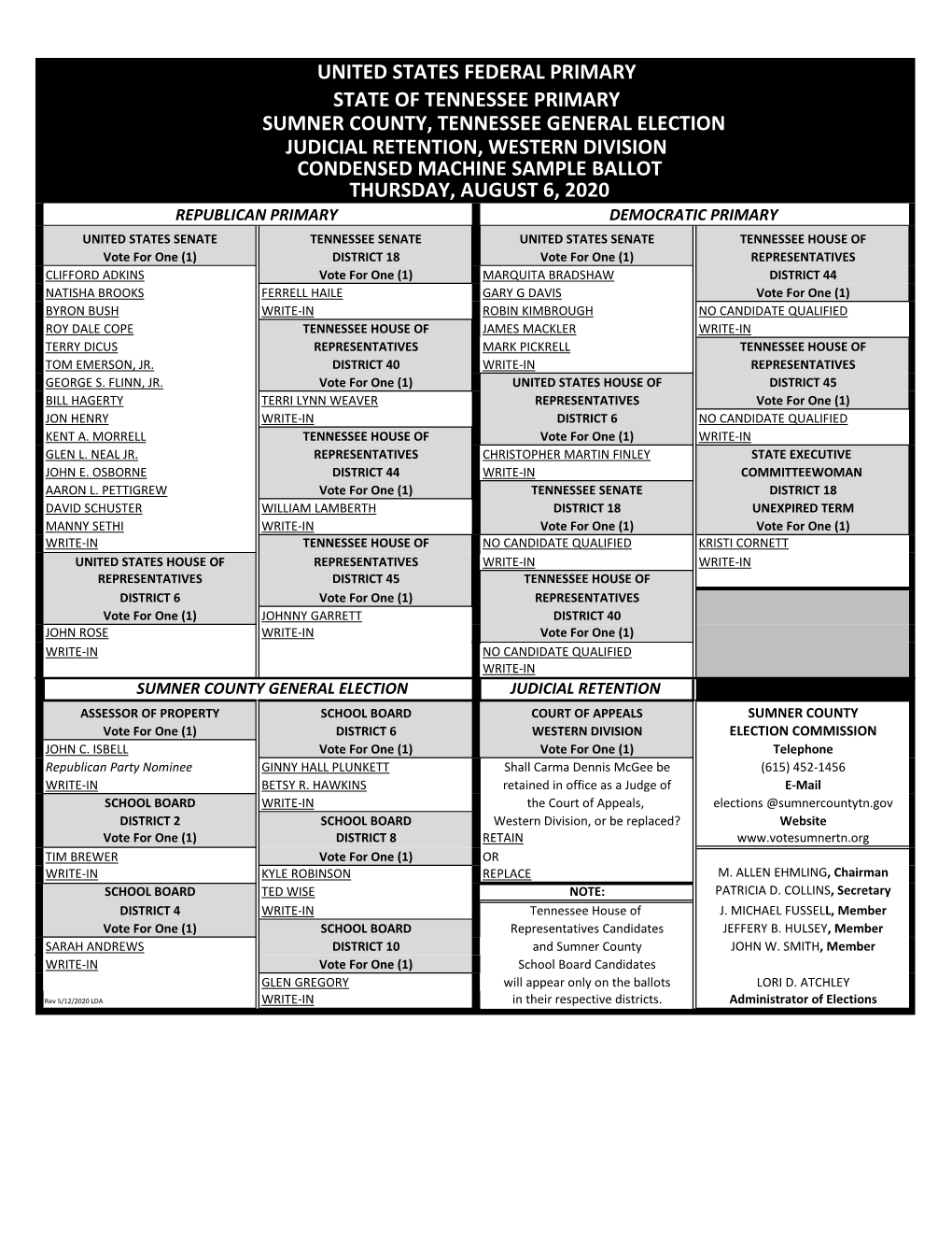 Sumner County, Tennessee General Election United