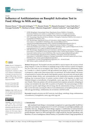 Influence of Antihistamines on Basophil Activation Test in Food