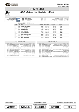 LIST 400 Metres Hurdles Men - Final