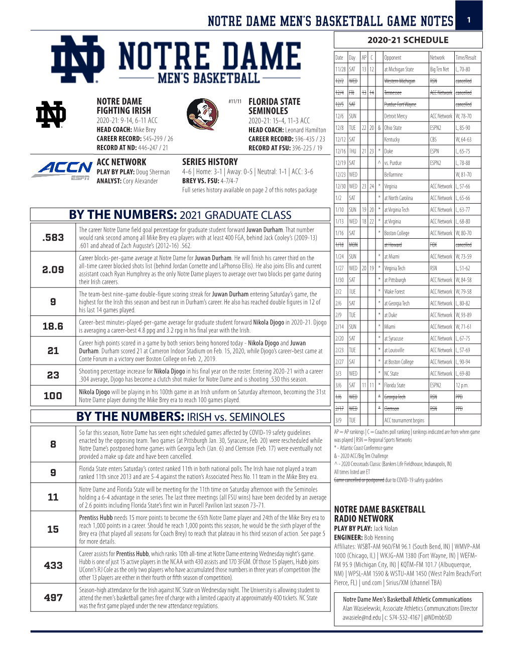 Notre Dame Men's Basketball Game Notes 1 2020-21 Schedule