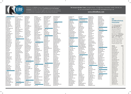 2015 Final List Owner Breeder