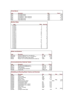 Discontinued List to Go on Website