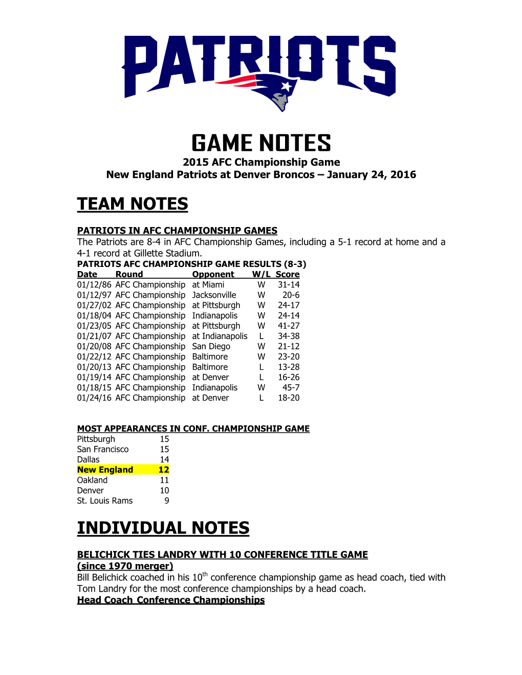 Patriots at Philadelphia Game Notes