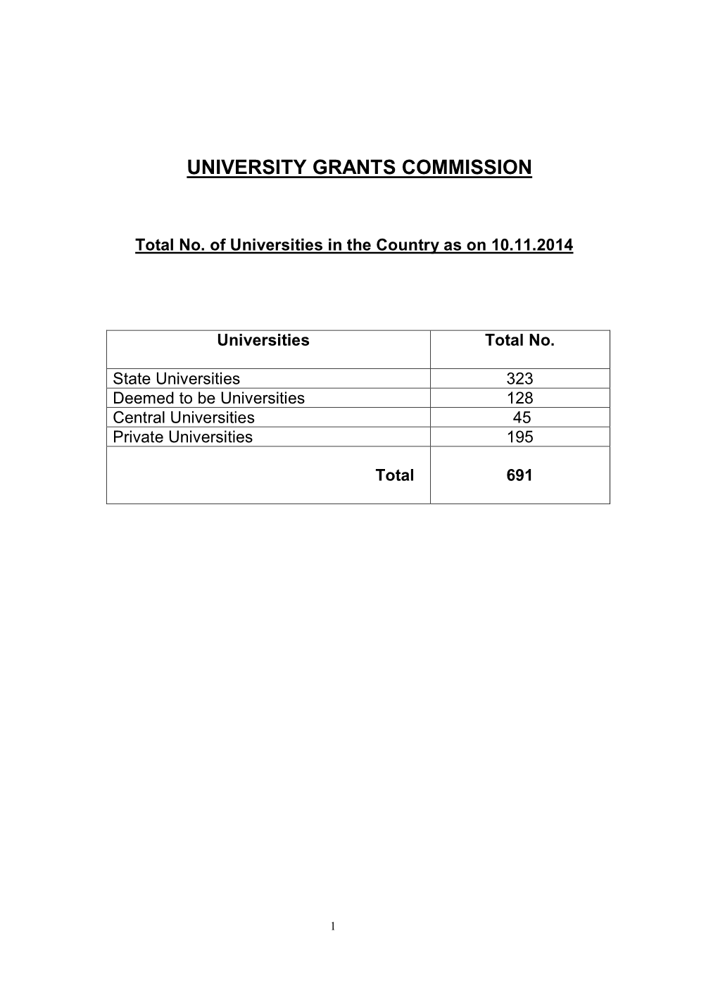 University Grants Commission