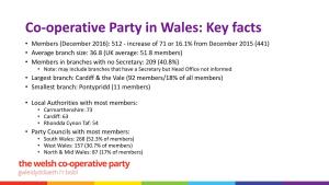 Co-Operative Party in Wales: Key Facts