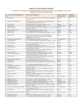 Greenlam Industries Limited