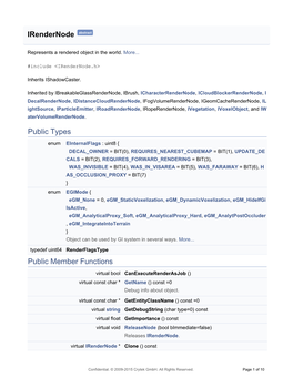Irendernode Abstract Public Types Public Member Functions