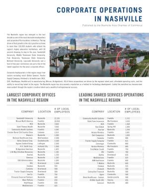 CORPORATE OPERATIONS in NASHVILLE Published by the Nashville Area Chamber of Commerce