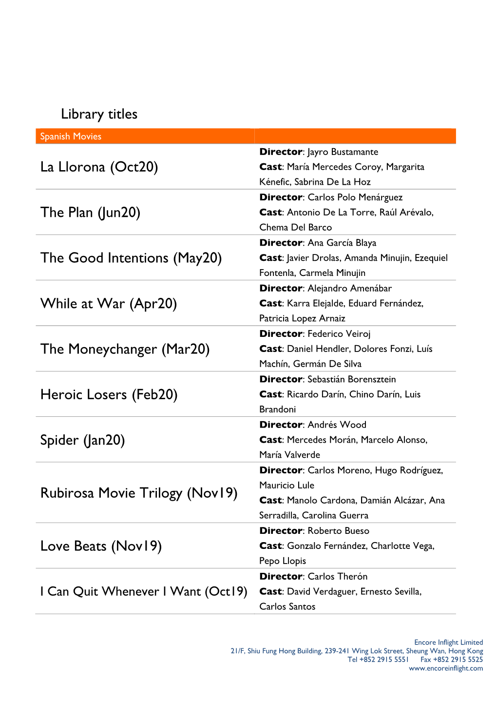 Library Titles La Llorona (Oct20) the Plan (Jun20) the Good Intentions