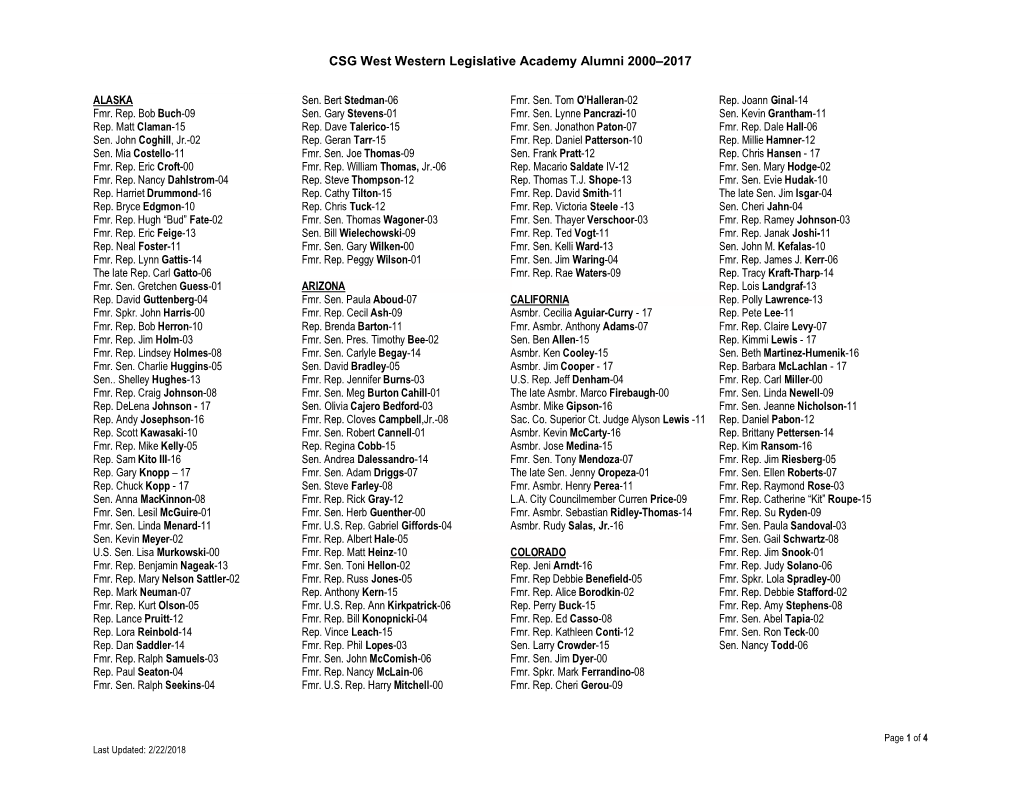 CSG West Western Legislative Academy Alumni 2000–2017