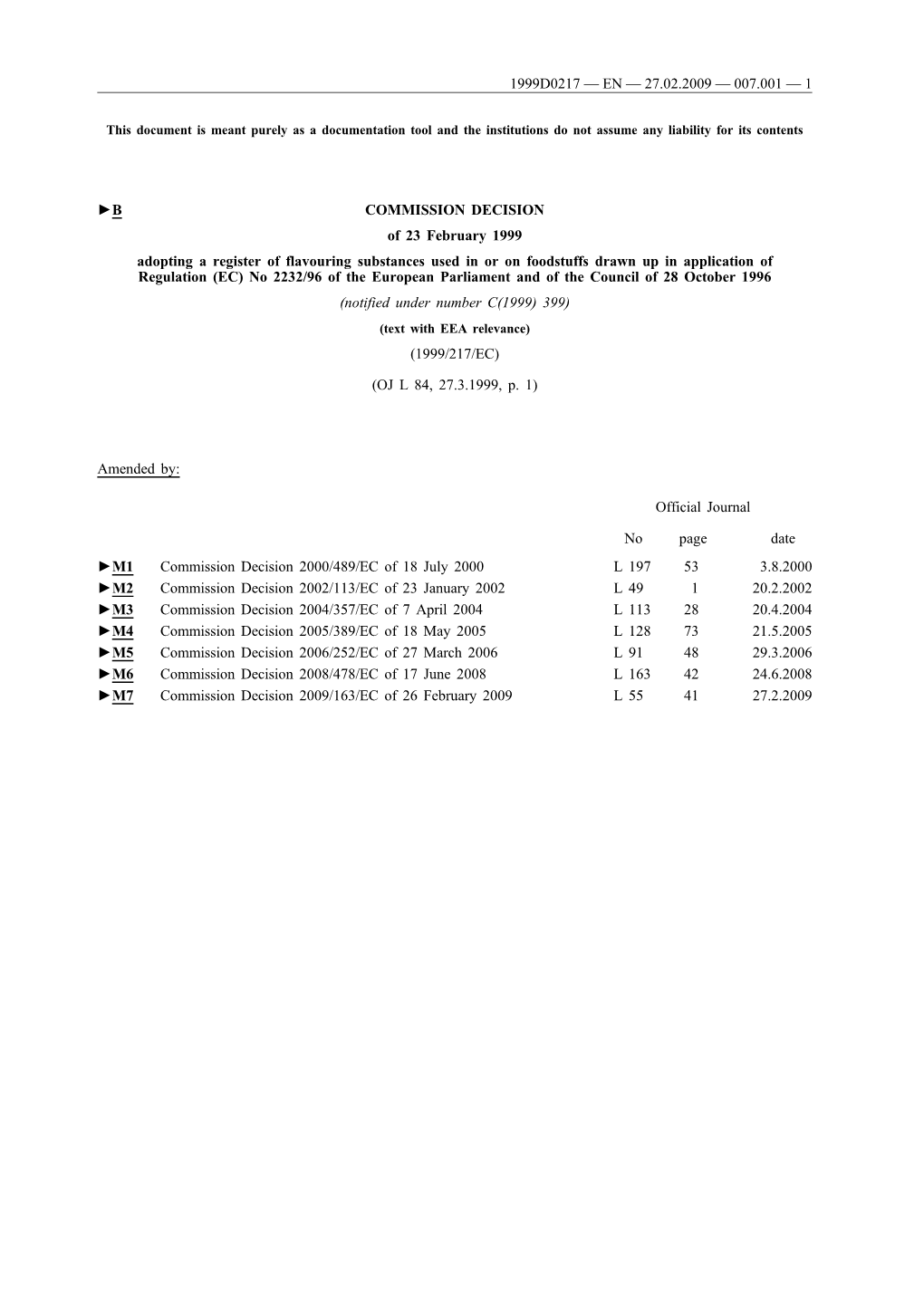 B COMMISSION DECISION of 23 February 1999 Adopting a Register