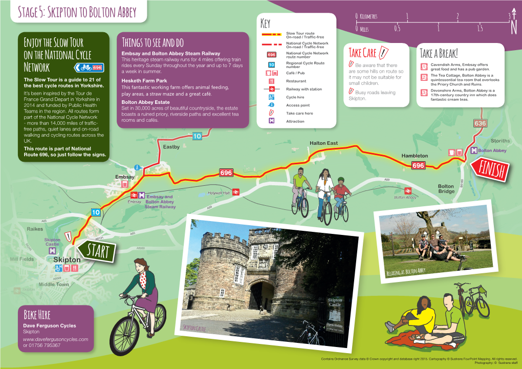 Skipton to Bolton Abbey