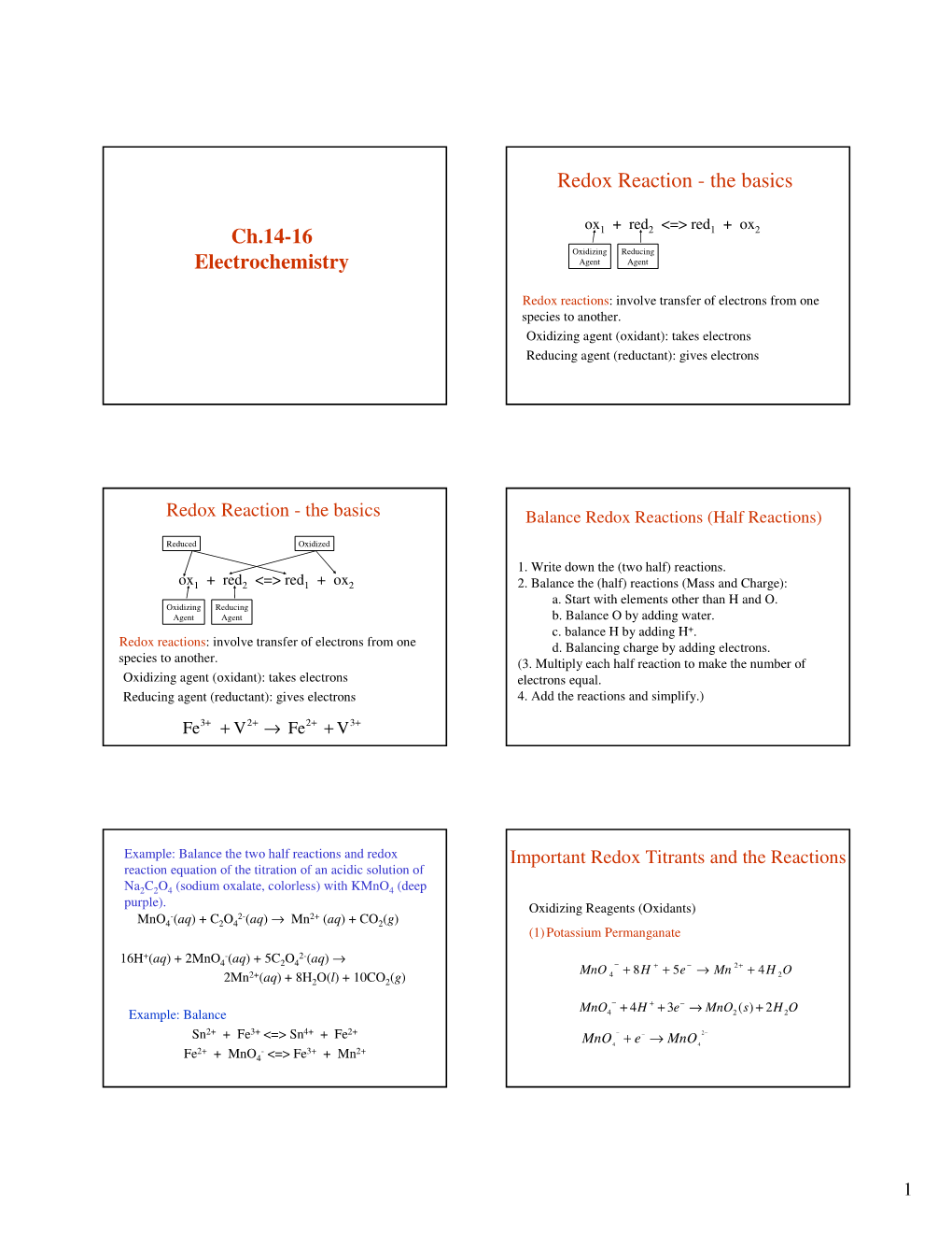 Ch.14-16 Electrochemistry Redox Reaction