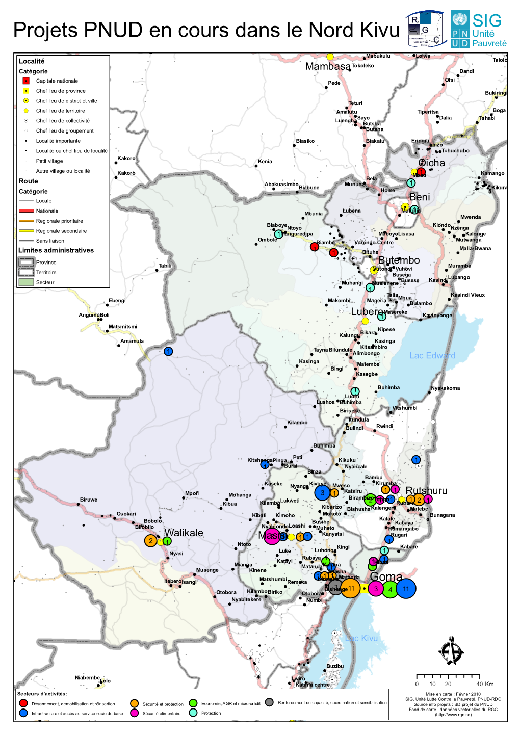 Projets PNUD En Cours Dans Le Nord Kivu