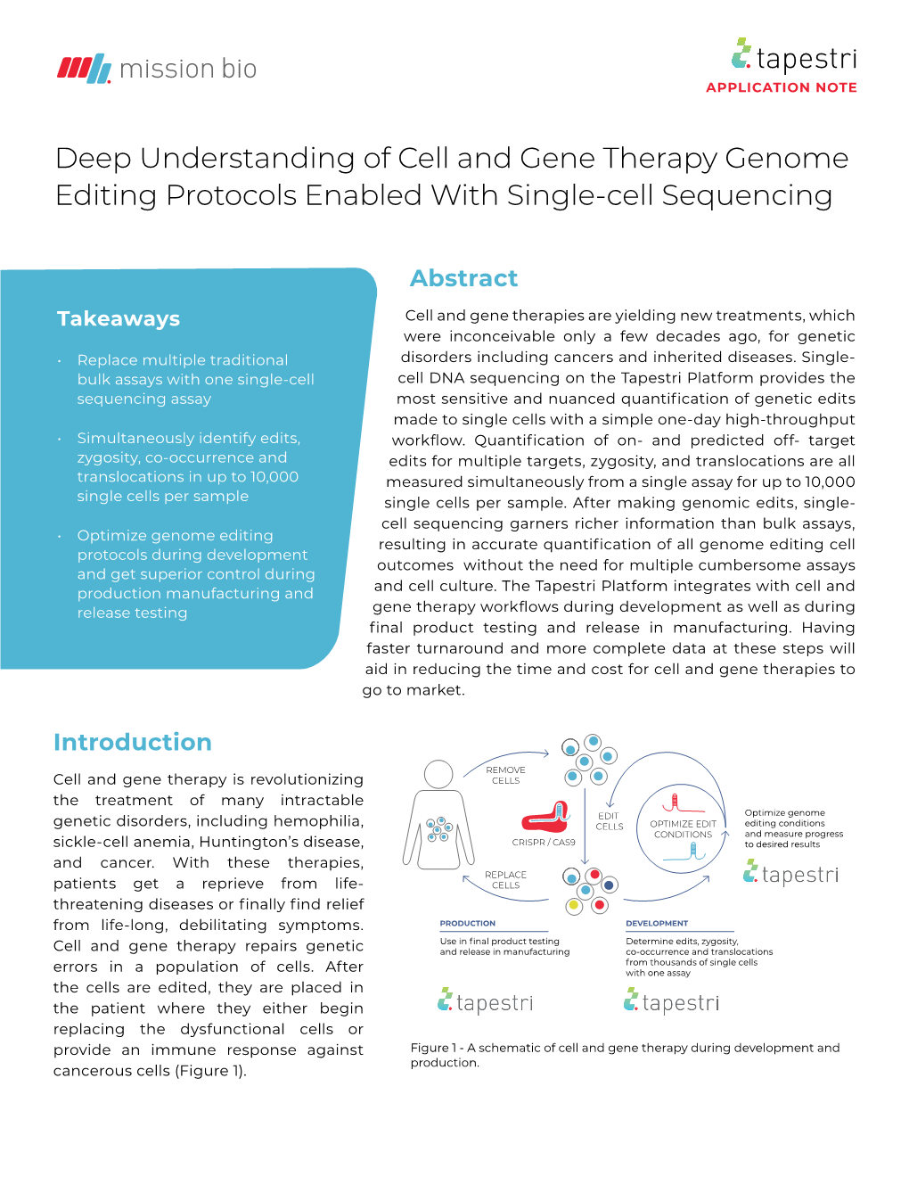 Deep Understanding of Cell and Gene Therapy Genome Editing Protocols Enabled with Single-Cell Sequencing