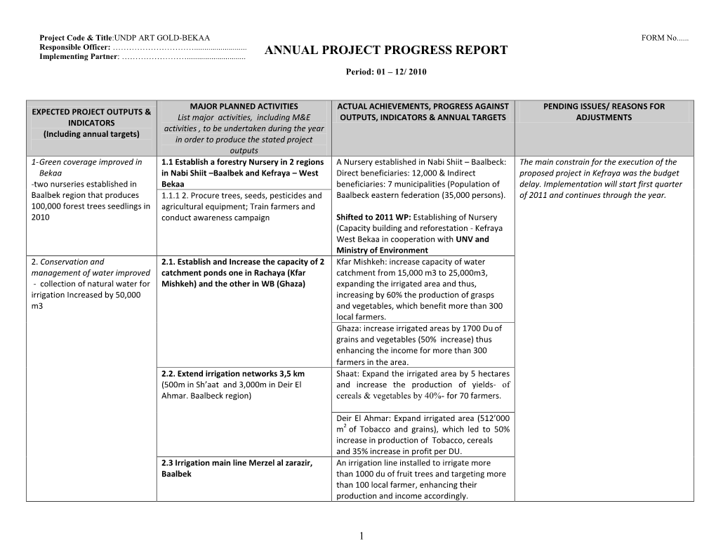 Annual Project Work Plan