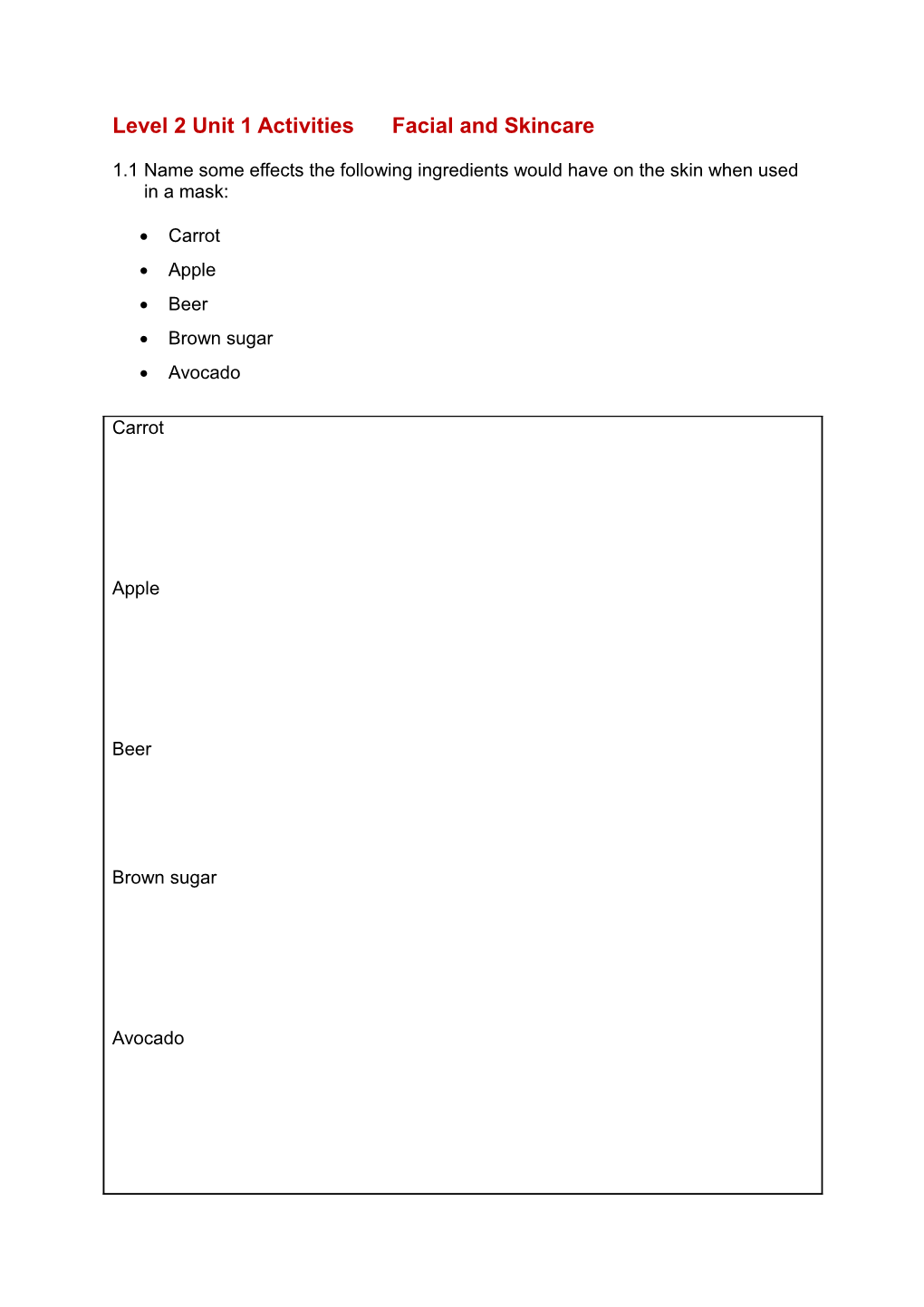Level 2 Unit 1 Activities Facial and Skincare