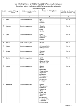 List of Polling Station for 42-Dharchula(GEN) Assembly