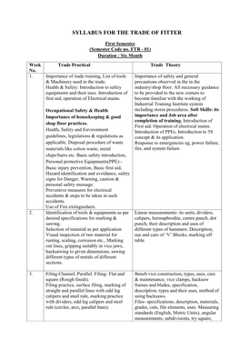 Syllabus for the Trade of Fitter