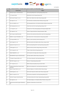 As of Sep 2018 List of Smes in Thailand Participating in "Sustainable Freight Transport and Logistics in the Mekong Region" Project