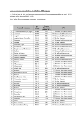 95 Communes Rassemblant Au Total 35 587 Habitants (Selon Données INSEE 2012)