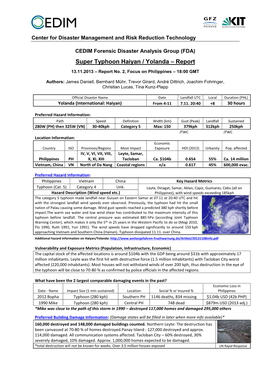 Super Typhoon Haiyan / Yolanda – Report