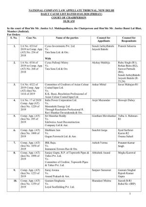 1 National Company Law Appellate Tribunal, New Delhi Daily Cause List Dated 03.01.2020