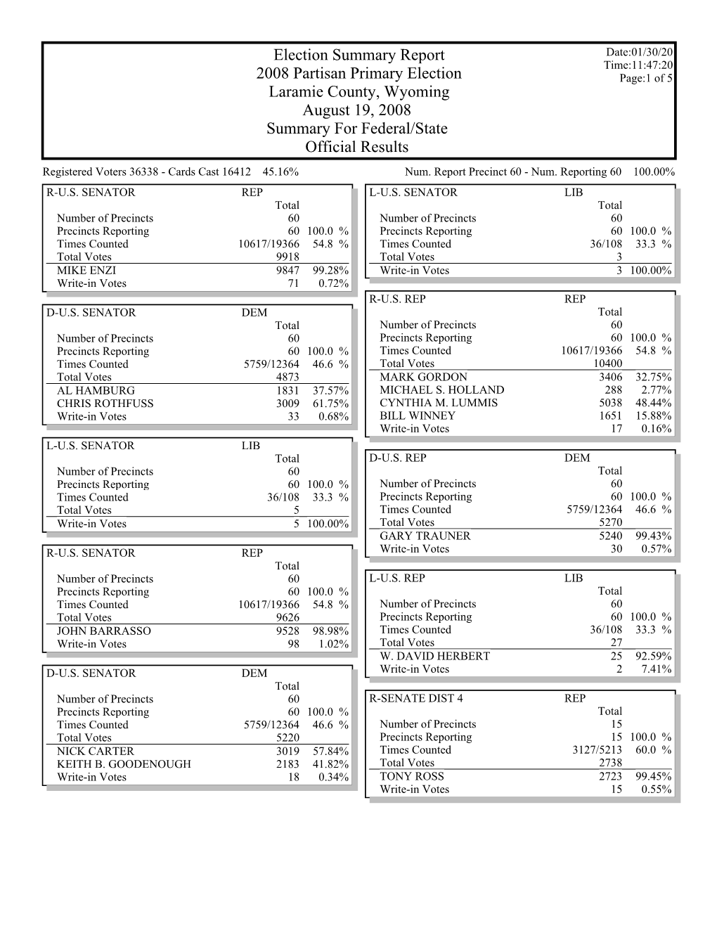 Primary Election Results – Federal and State Summary Report