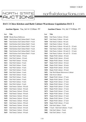 DAY 2 Chico Kitchen and Bath Cabinet Warehouse Liquidation DAY 2