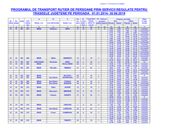 Programul De Transport Rutier De Persoane Prin Servicii Regulate Pentru Traseele Judetene Pe Perioada 01.01.2014- 30.06.2019