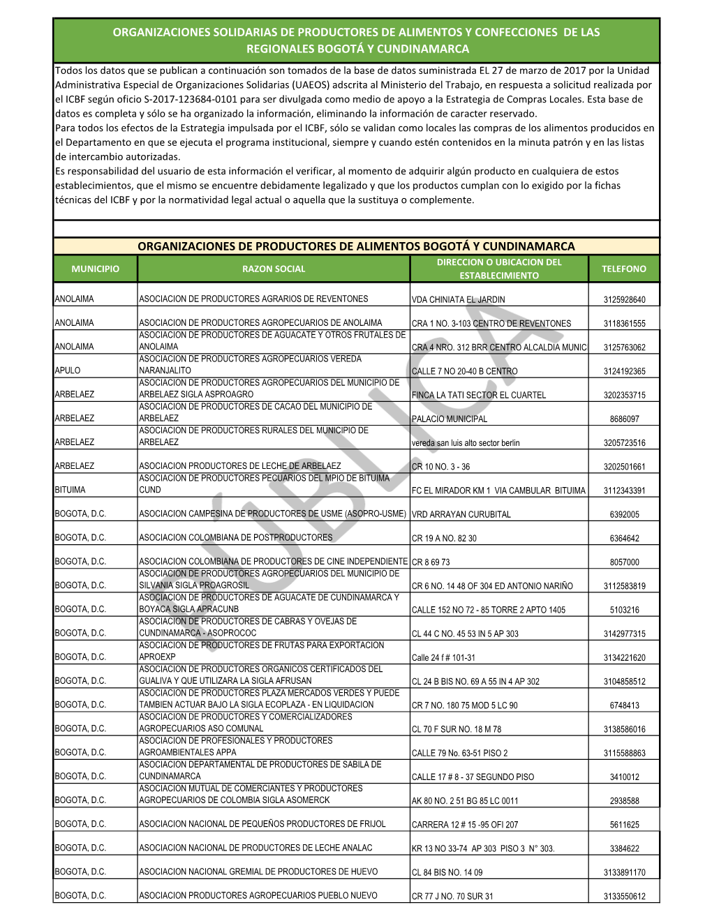 Asociaciones Productoras