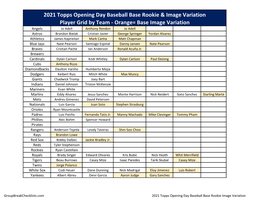 2021 Topps Opening Day Checklist Baseball