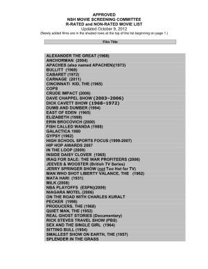 Approved Movie List 10-9-12