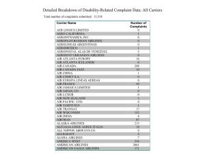 Detailed Breakdown of Disability-Related Complaint Data: All Carriers