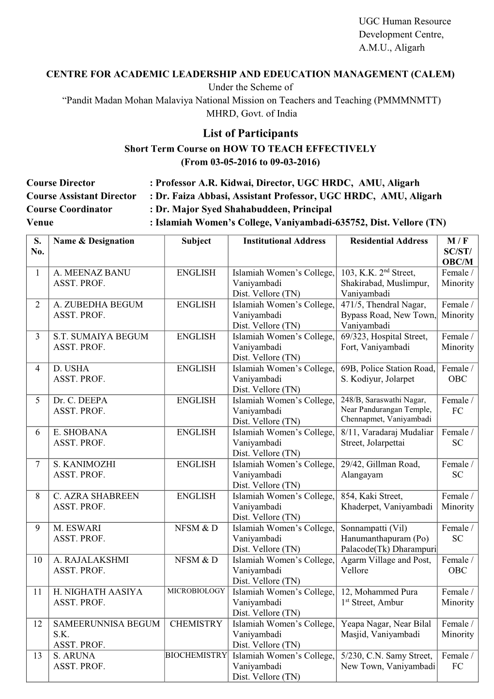 Islamiah Women's College Vaniyambadi