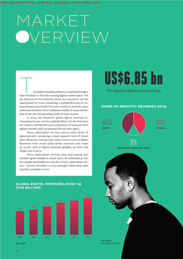 US$6.85 Bn T the Industry’S Digital Revenues in 2014
