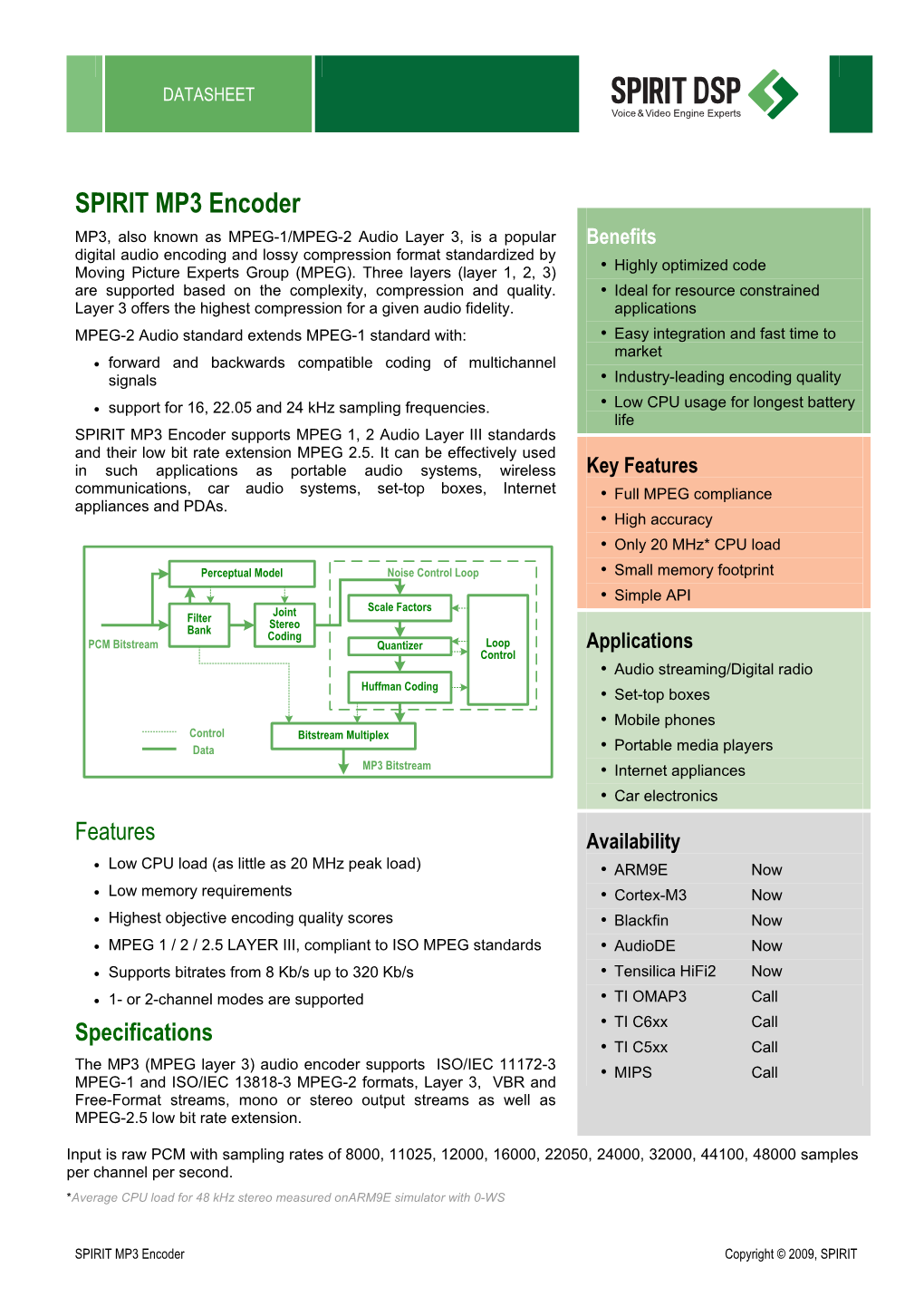 SPIRIT MP3 Encoder