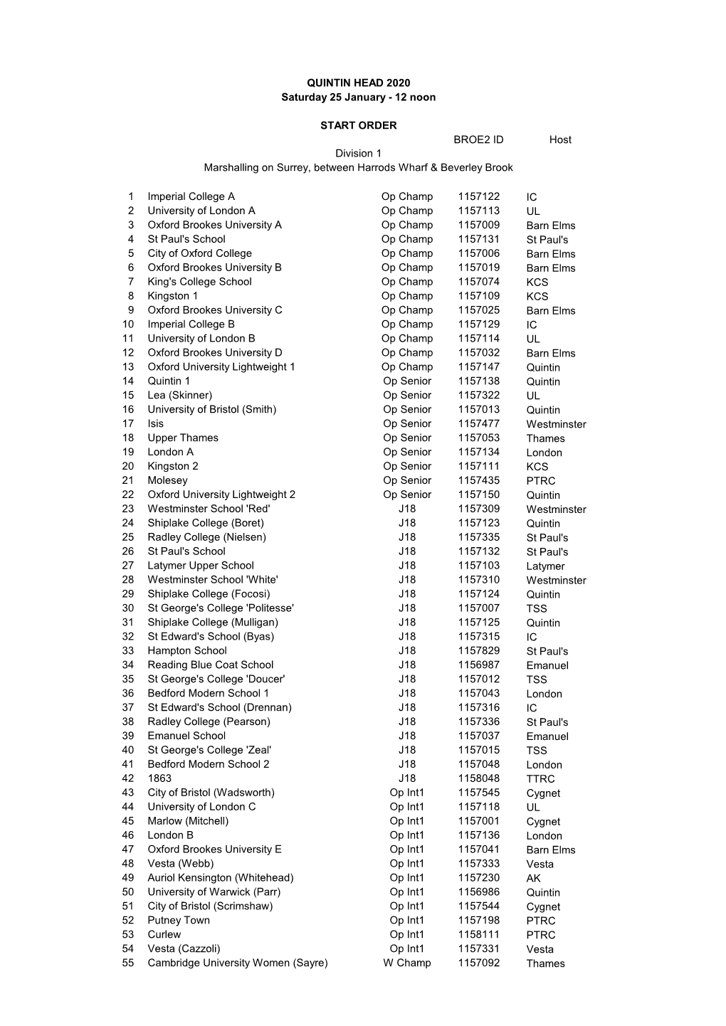 BROE2 ID Host 1 Imperial College a Op Champ 1157122 IC 2 University of London a Op Champ 1157113 UL 3 Oxford Brookes University