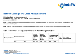 Flow Class Announcement Transaction