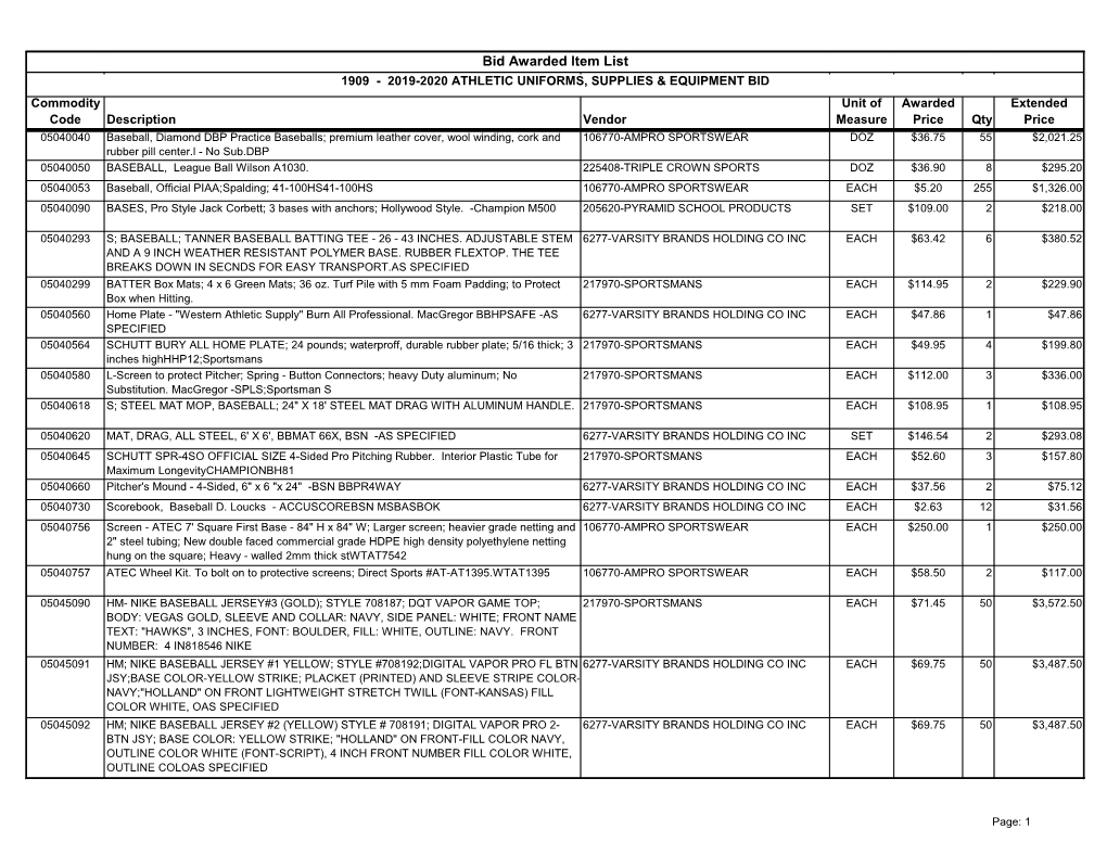 Bid Awarded Item List