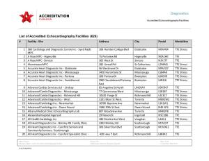 Diagnostics List of Accredited Echocardiography Facilities (609)