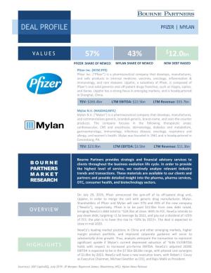 Pfizer and Mylan Will Own 57% and 43% of the New Company (“Newco”), Respectively