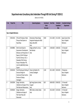 Department-Wise Consultancy Jobs Undertaken Through IRD Unit