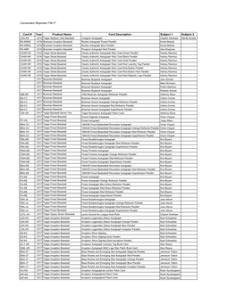 Consumers Shipment 7/6/17 Card # Year Product Name Card