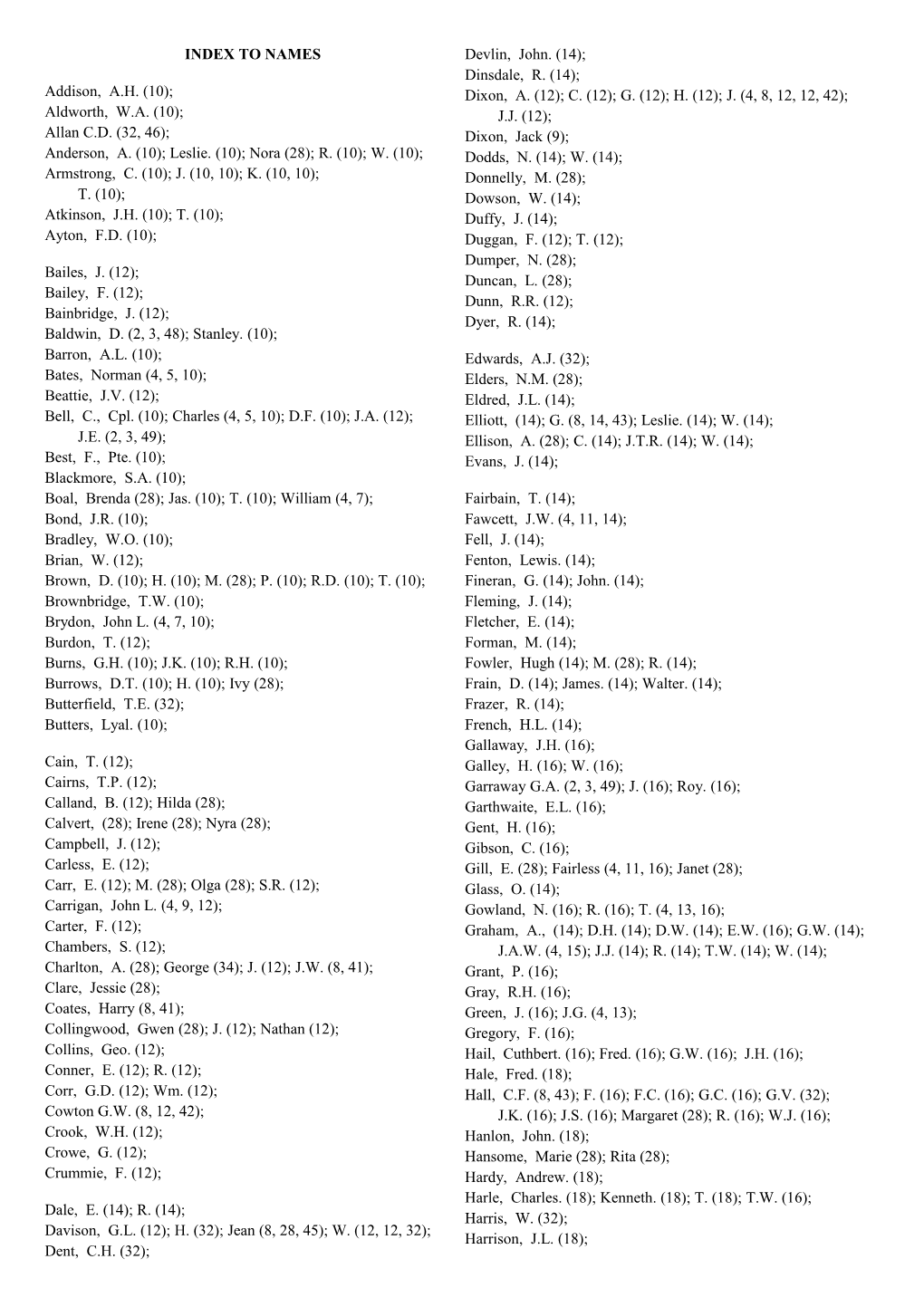 Index to Names