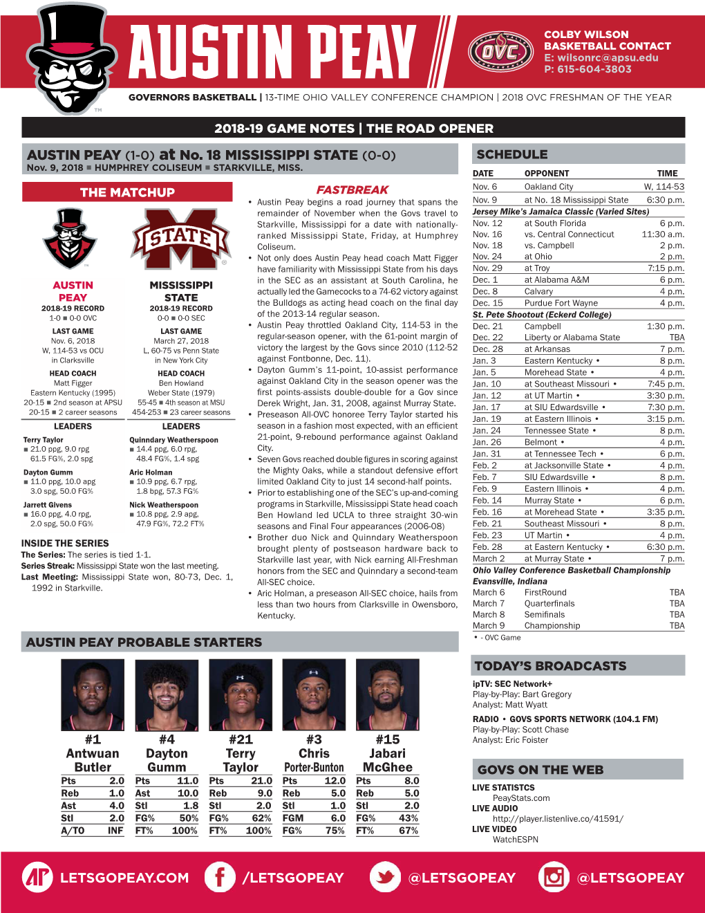 AUSTIN PEAY (1-0) at No. 18 MISSISSIPPI STATE LETSGOPEAY.COM /LETSGOPEAY @LETSGOPEAY @LETSGOPEAY #1 Antwuan Butler #4 Dayton Gu