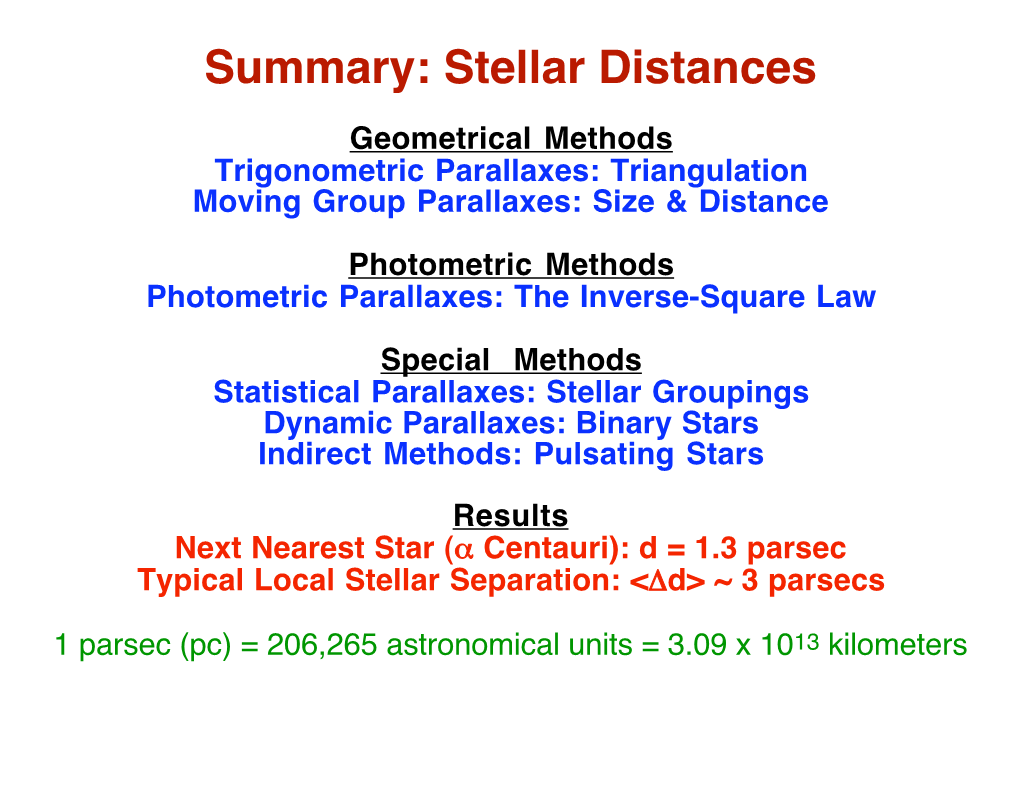 Summary: Stellar Distances