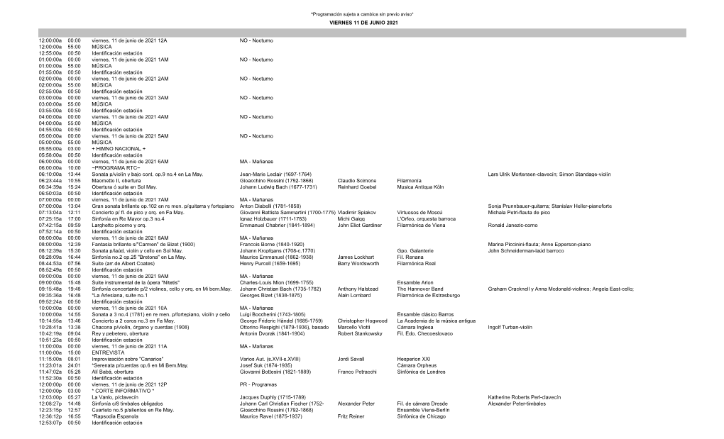 12:00:00A 00:00 Viernes, 11 De Junio De 2021 12A NO