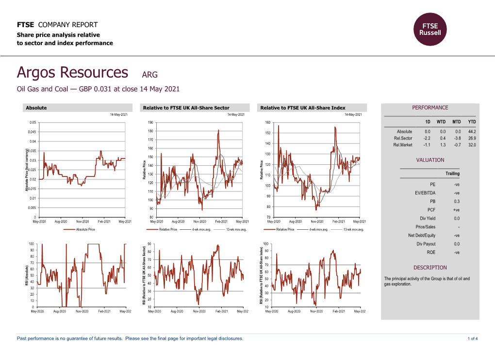 FTSE Factsheet