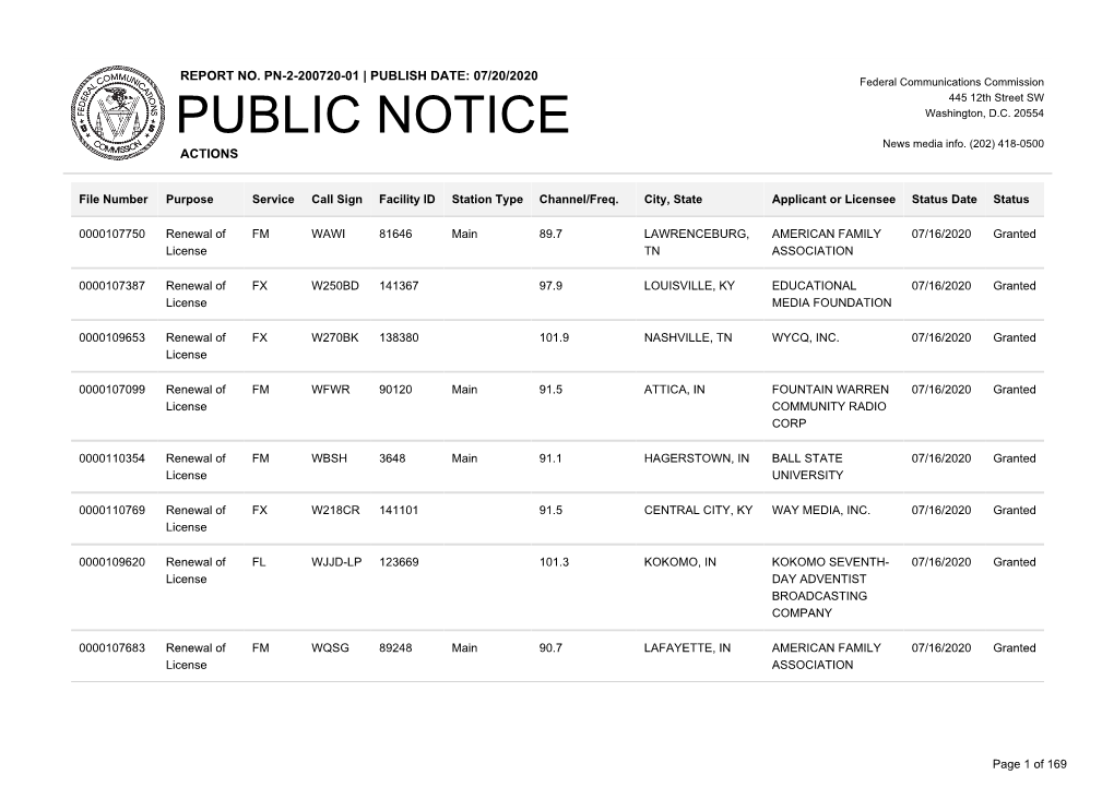 Public Notice >> Licensing and Management System Admin >>